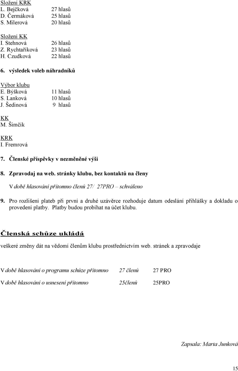 stránky klubu, bez kontaktů na členy V době hlasování přítomno členů 27/ 27PRO schváleno 9.