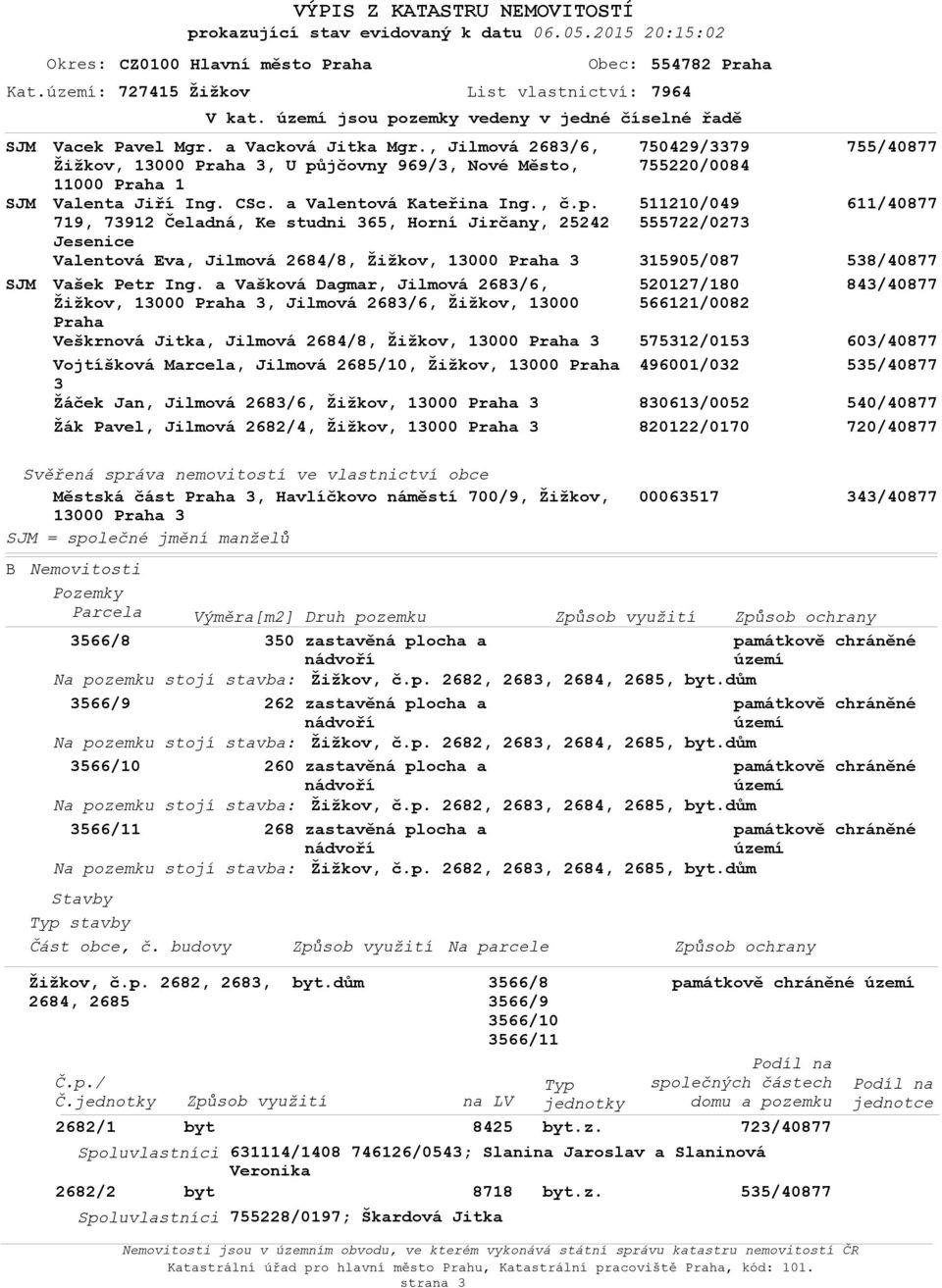 719, 73912 Čeladná, Ke studni 365, Horní Jirčany, 25242 Jesenice Valentová Eva, Jilmová 2684/8, Žižkov, 13000 Vašek Petr Ing.