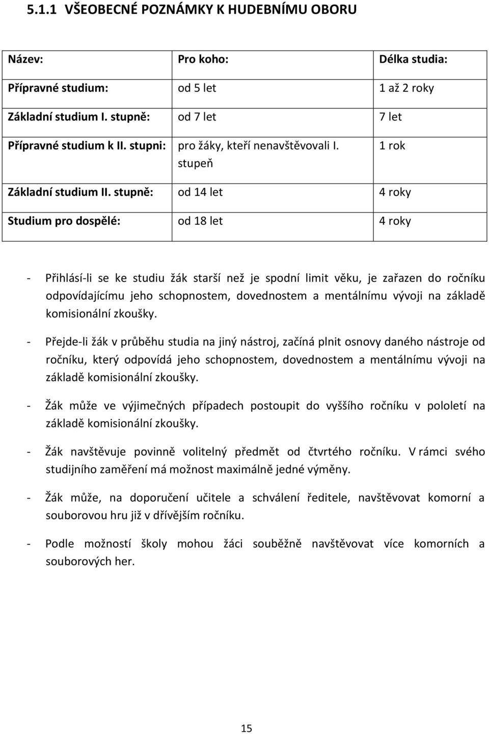 stupně: od 14 let 4 roky Studium pro dospělé: od 18 let 4 roky - Přihlásí-li se ke studiu žák starší než je spodní limit věku, je zařazen do u odpovídajícímu jeho schopnostem, dovednostem a