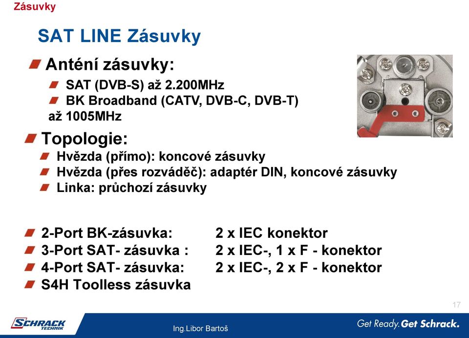 Hvězda (přes rozváděč): adaptér DIN, koncové zásuvky Linka: průchozí zásuvky 2-Port BK-zásuvka: