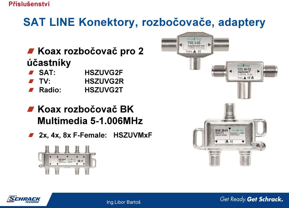 Radio: HSZUVG2F HSZUVG2R HSZUVG2T Koax rozbočovač