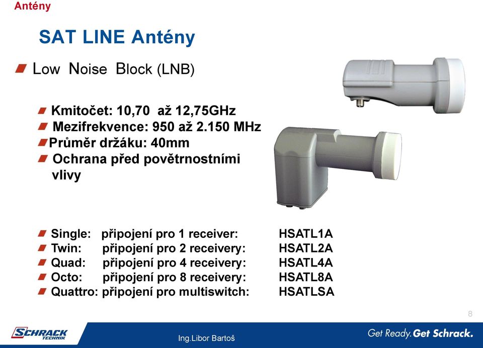 receiver: HSATL1A Twin: připojení pro 2 receivery: HSATL2A Quad: připojení pro 4 receivery: