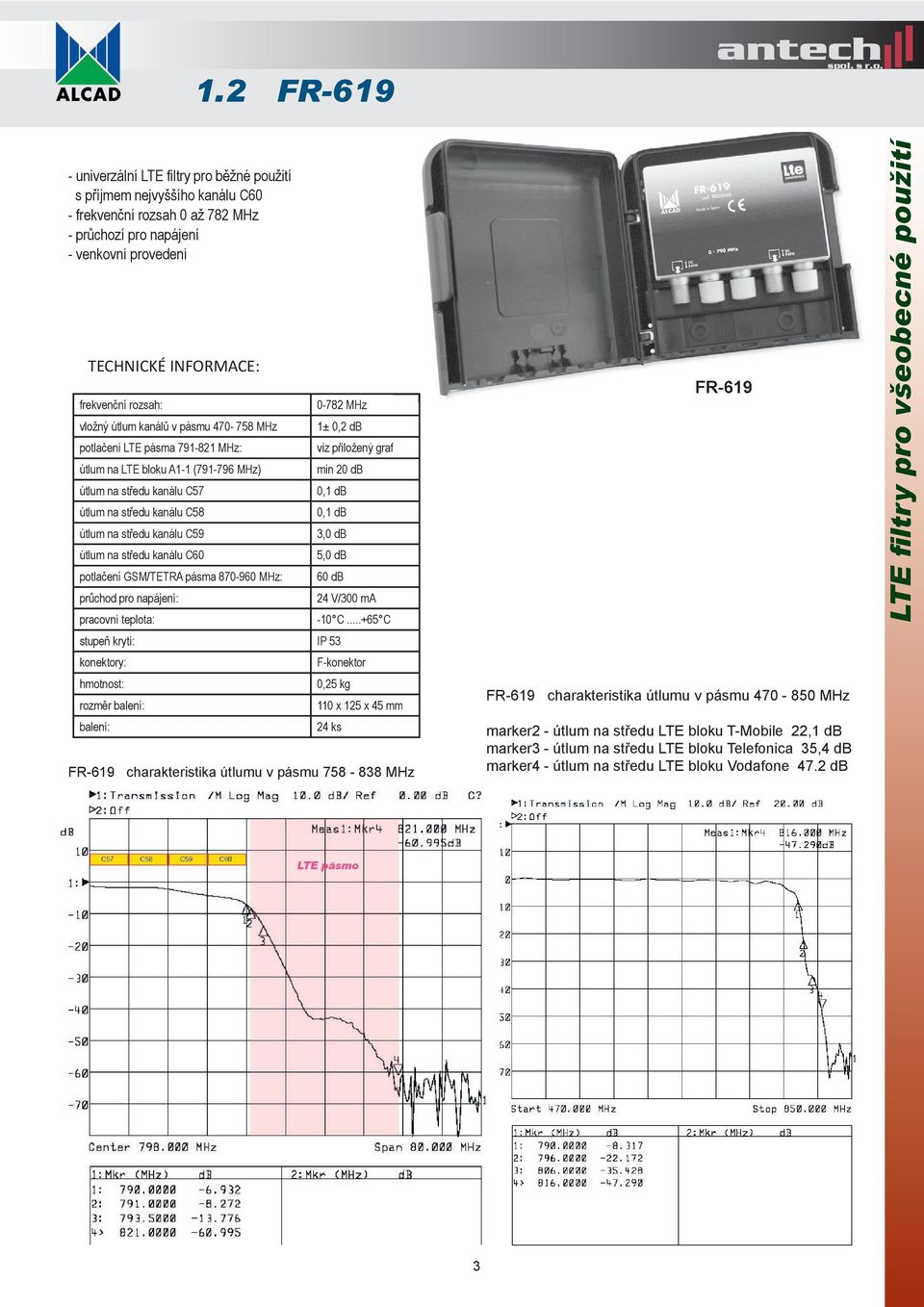 V/300 ma 0,25 kg 110 x 125 x 45 mm 24 ks FR-619 charakteristika útlumu v pásmu 758-838 MHz FR-619 FR-619 charakteristika útlumu v pásmu 470-850 MHz