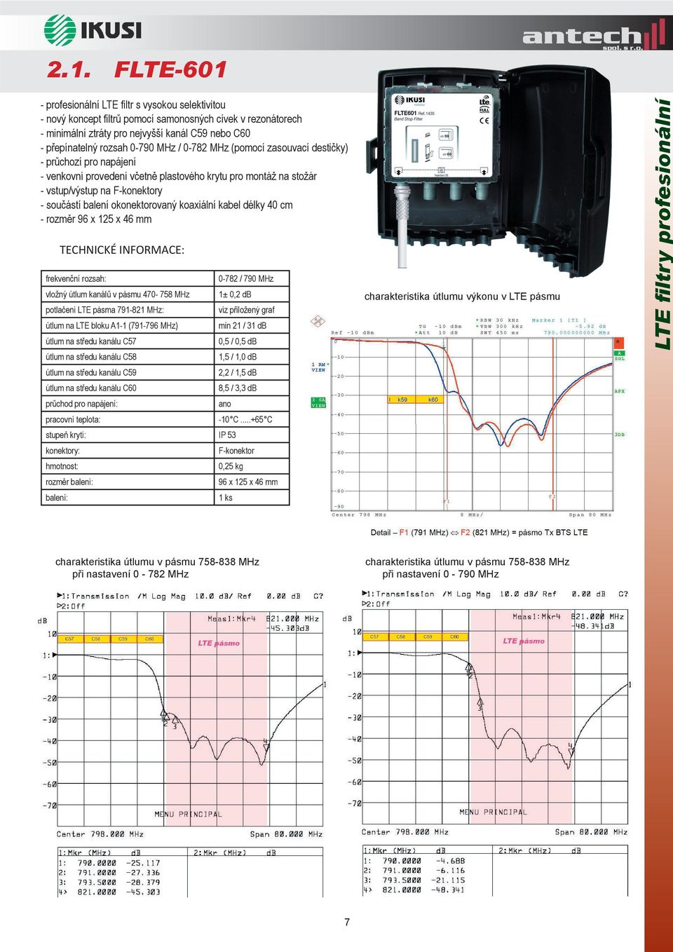 rozměr 96 x 125 x 46 mm 0-782 / 790 MHz vložný útlum kanálů v pásmu 470-758 MHz 1± 0,2 db min 21 / 31 db 0,5 / 0,5 db 1,5 / 1,0 db 2,2 / 8,5 / 3,3 db IP 53 0,25 kg rozměr 96 x 125 x 46 mm