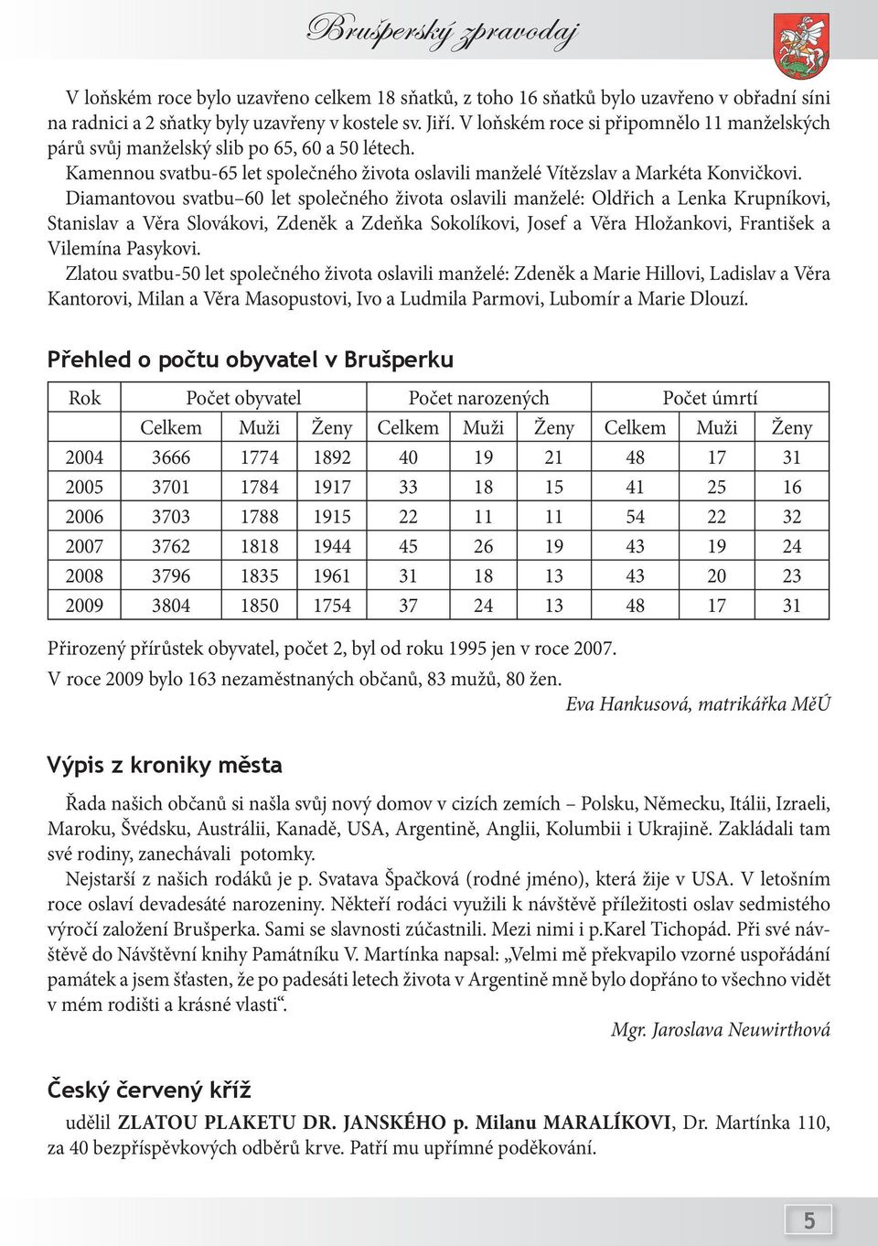 Diamantovou svatbu 60 let společného života oslavili manželé: Oldřich a Lenka Krupníkovi, Stanislav a Věra Slovákovi, Zdeněk a Zdeňka Sokolíkovi, Josef a Věra Hložankovi, František a Vilemína