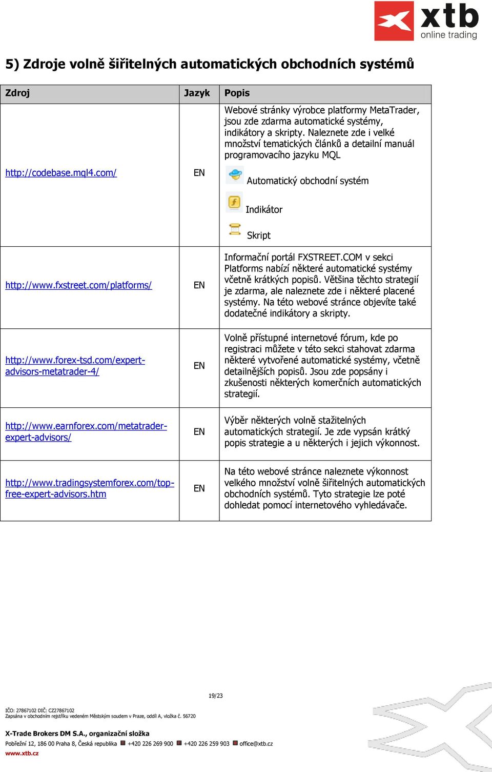 com/platforms/ EN Skript Informační portál FXSTREET.COM v sekci Platforms nabízí některé automatické systémy včetně krátkých popisů.
