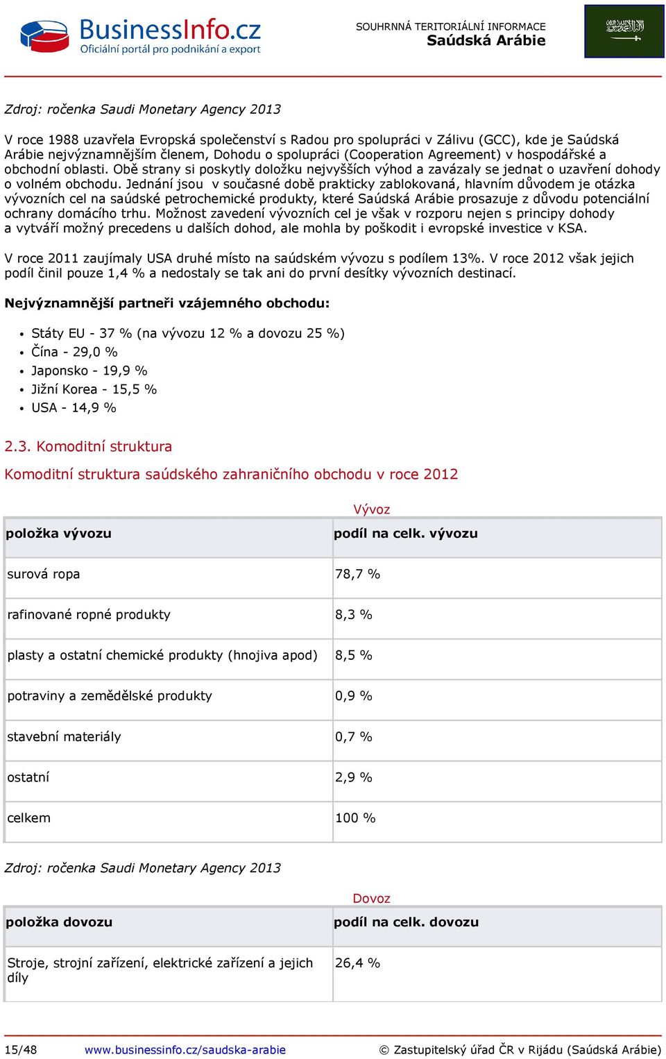 Jednání jsou v současné době prakticky zablokovaná, hlavním důvodem je otázka vývozních cel na saúdské petrochemické produkty, které prosazuje z důvodu potenciální ochrany domácího trhu.