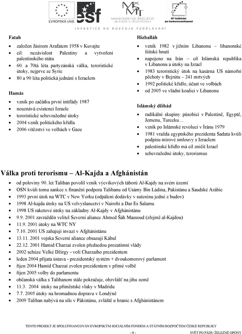 sebevražedné útoky 2004 vznik politického křídla 2006 vítězství ve volbách v Gaze Hizballáh vznik 1982 v jižním Libanonu libanonské šiítské hnutí napojeno na Irán cíl Islámská republika v Libanonu a