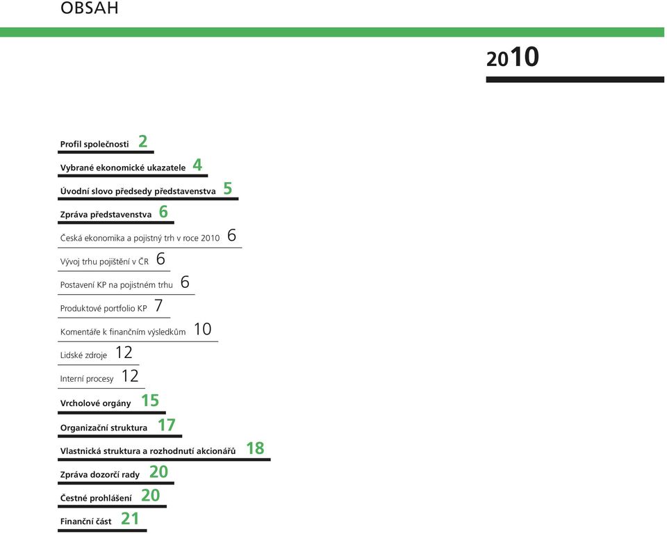 6 Produktové portfolio KP 7 Komentáře k finančním výsledkům 10 Lidské zdroje 12 Interní procesy 12 Vrcholové orgány 15