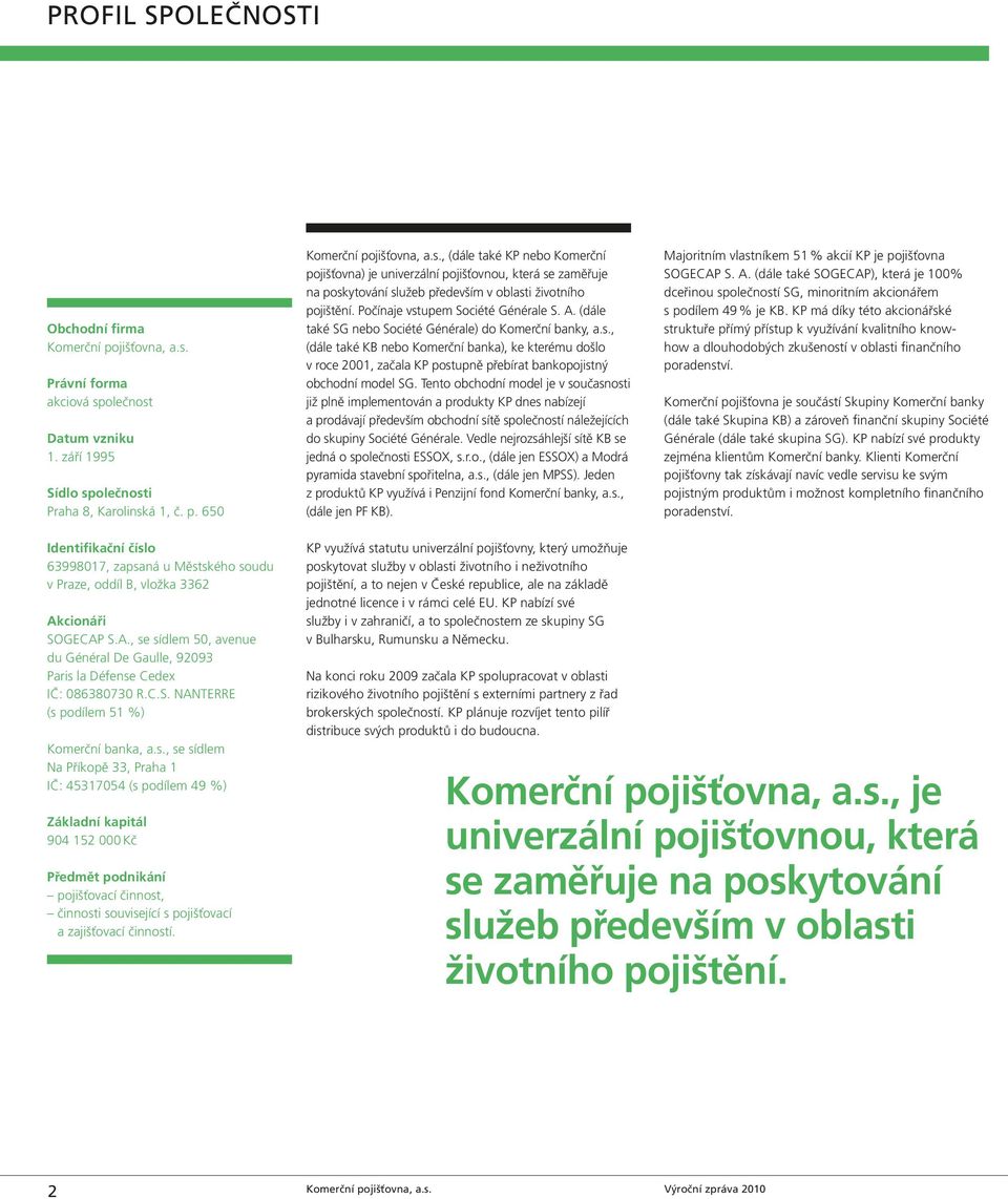 Tento obchodní model je v současnosti již plně implementován a produkty KP dnes nabízejí a prodávají především obchodní sítě společností náležejících do skupiny Société Générale.