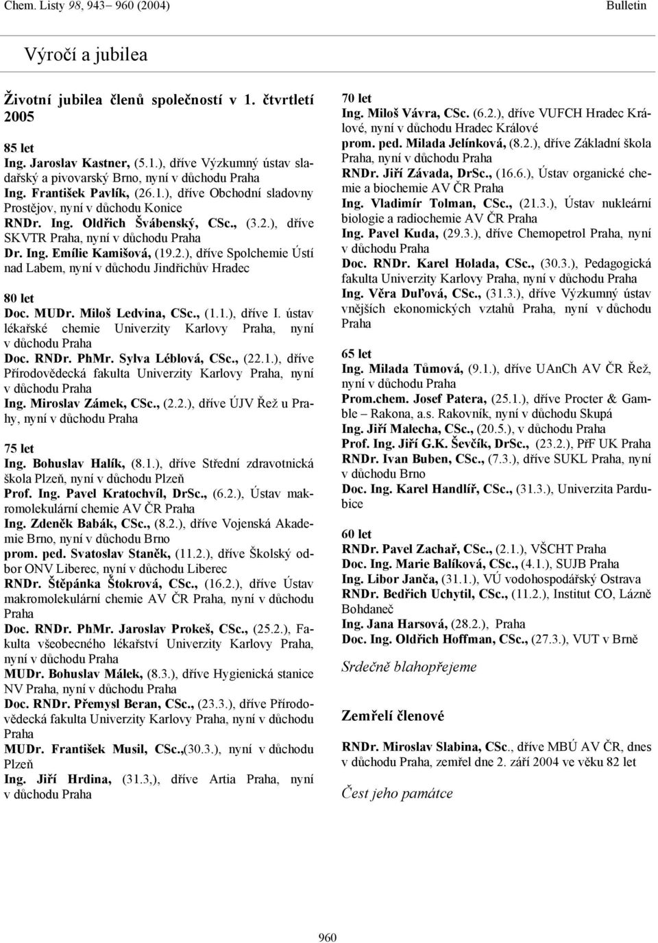 MUDr. Miloš Ledvina, CSc., (1.1.), dříve I. ústav lékařské chemie Univerzity Karlovy Praha, nyní v důchodu Praha Doc. RNDr. PhMr. Sylva Léblová, CSc., (22.1.), dříve Přírodovědecká fakulta Univerzity Karlovy Praha, nyní v důchodu Praha Ing.