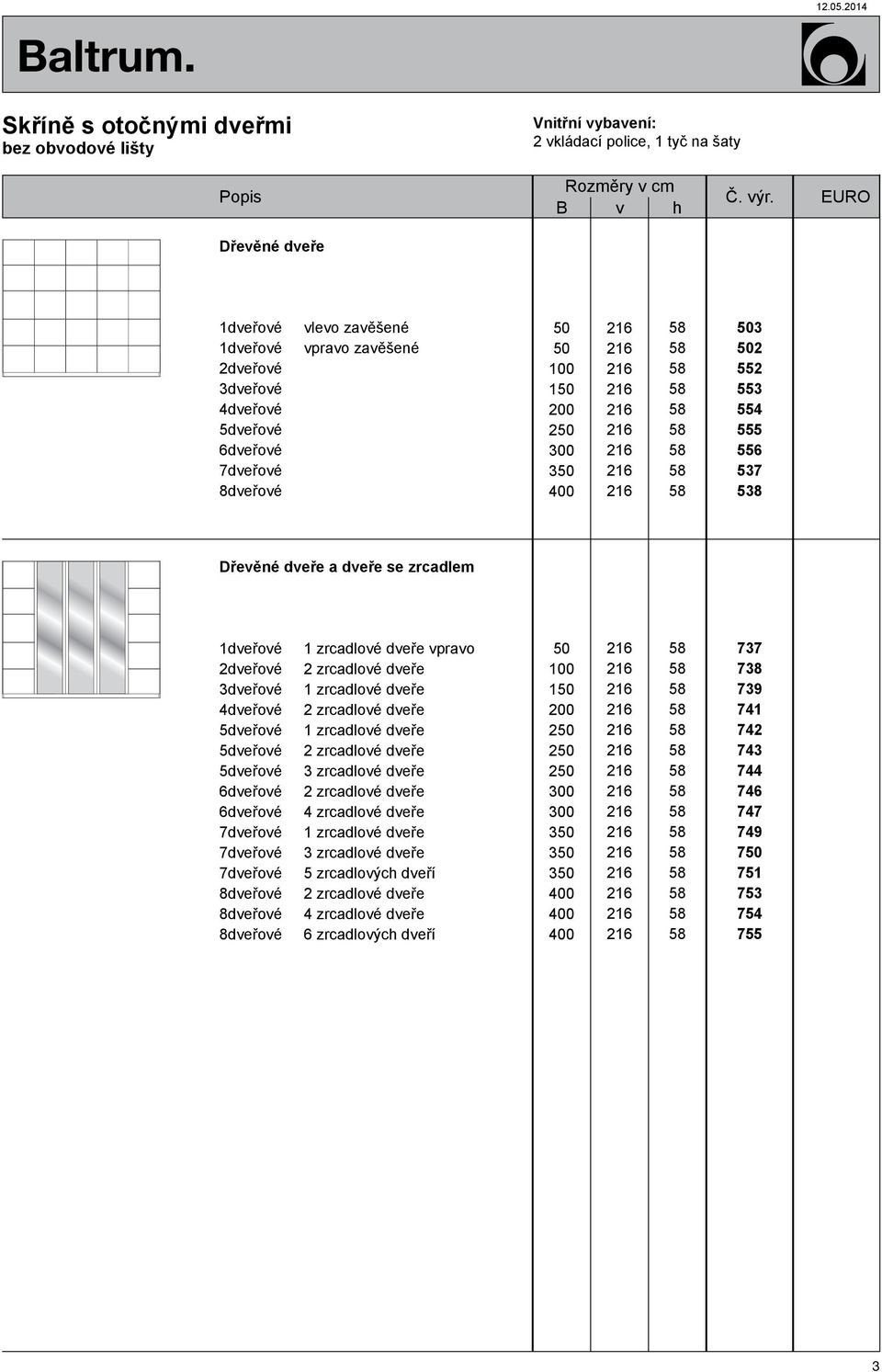 5dveřové 5dveřové 6dveřové 6dveřové 7dveřové 7dveřové 7dveřové 8dveřové 8dveřové 8dveřové 1 zrcadlové dveře vpravo 1 zrcadlové dveře 1 zrcadlové dveře 3 zrcadlové dveře 4