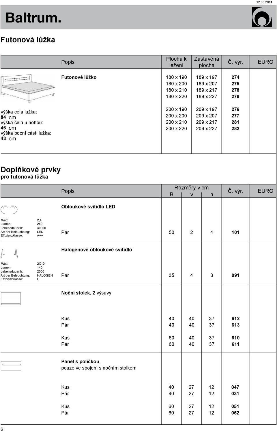 7 76 77 81 8 Doplňkové prvky pro futonová lůžka Obloukové svítidlo LED,4 00 LED A++ 4 101 Halogenové obloukové svítidlo X10 1 000 HALOGEN C 35