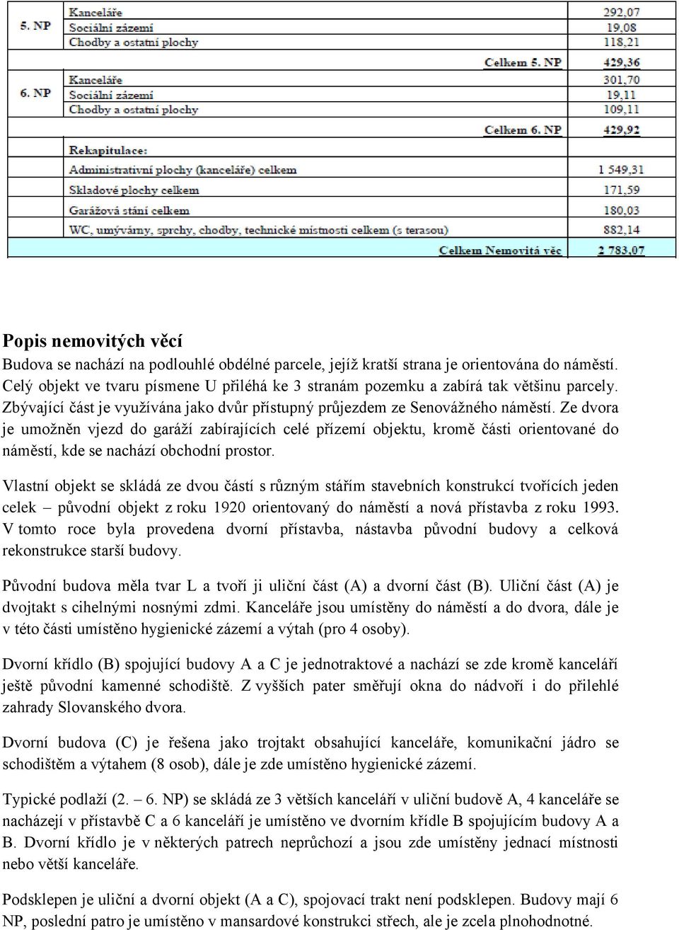 Ze dvora je umožněn vjezd do garáží zabírajících celé přízemí objektu, kromě části orientované do náměstí, kde se nachází obchodní prostor.