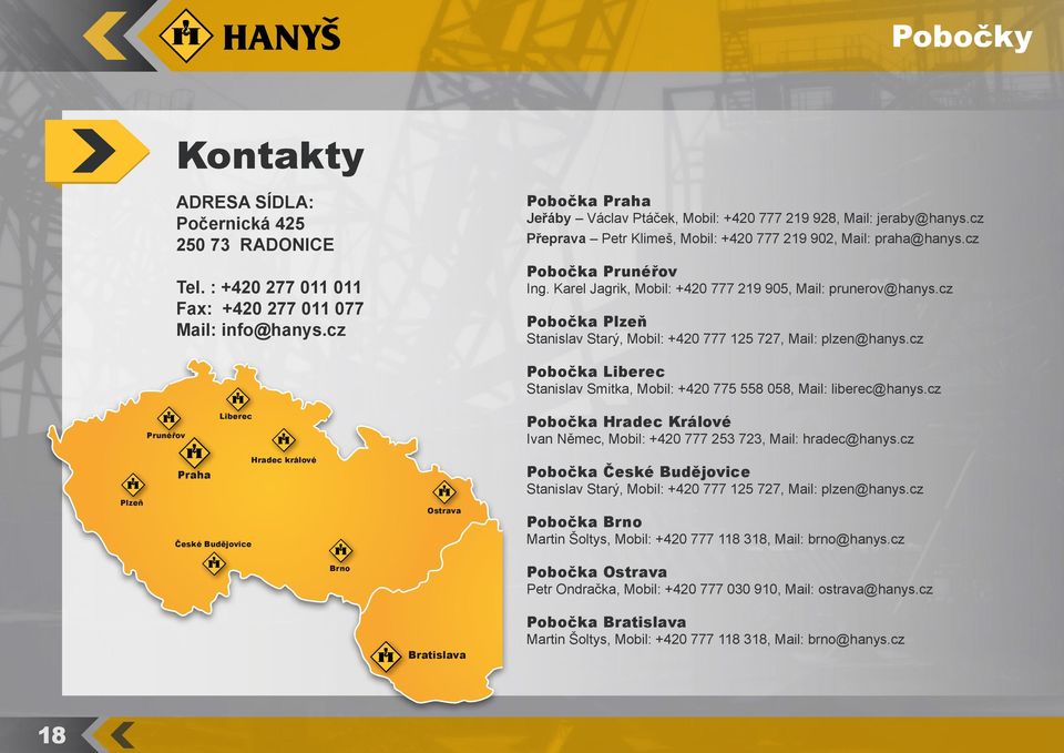 Karel Jagrik, Mobil: +420 777 219 905, Mail: prunerov@hanys.cz Pobočka Plzeň Stanislav Starý, Mobil: +420 777 125 727, Mail: plzen@hanys.