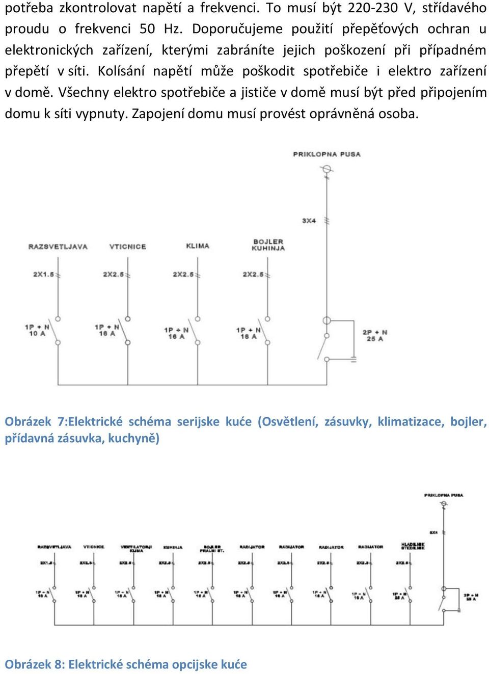 Kolísání napětí může poškodit spotřebiče i elektro zařízení v domě.