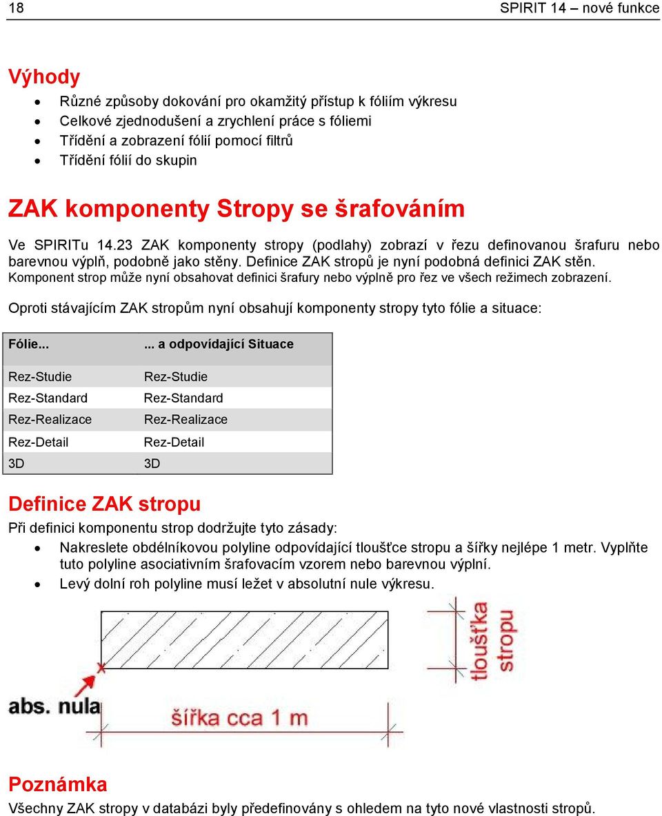 Definice ZAK stropů je nyní podobná definici ZAK stěn. Komponent strop může nyní obsahovat definici šrafury nebo výplně pro řez ve všech režimech zobrazení.