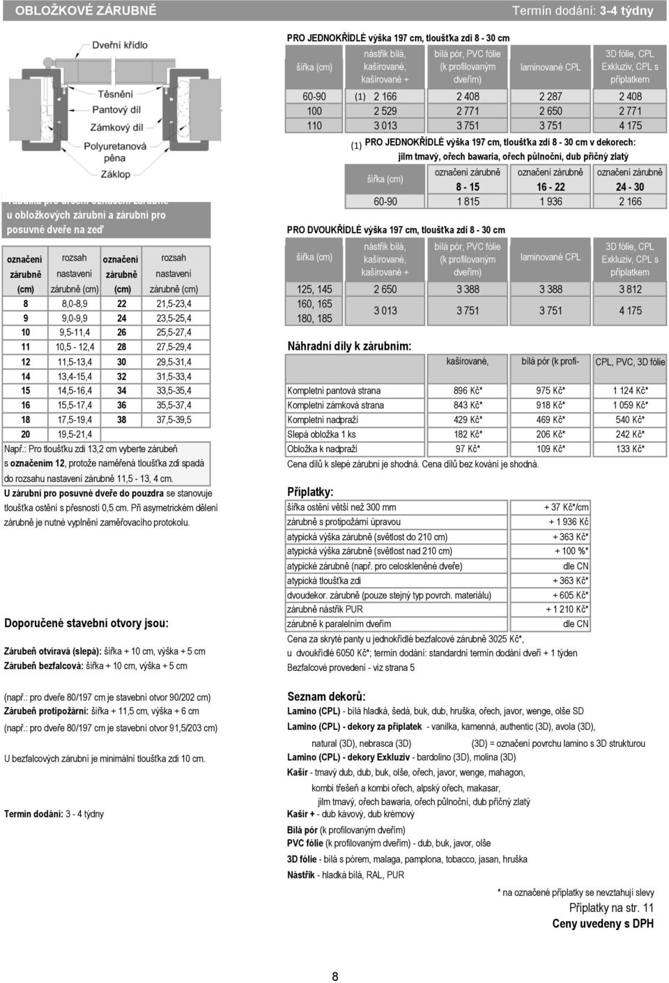 Tabulka pro určení označení zárubně 6090 1 815 1 936 2 166 u obložkových zárubní a zárubní pro posuvné dveře na zeď PRO DVOUKŘÍDLÉ výška 197 cm, tloušťka zdi 8 30 cm nástřik bílá, bílá pór, PVC fólie