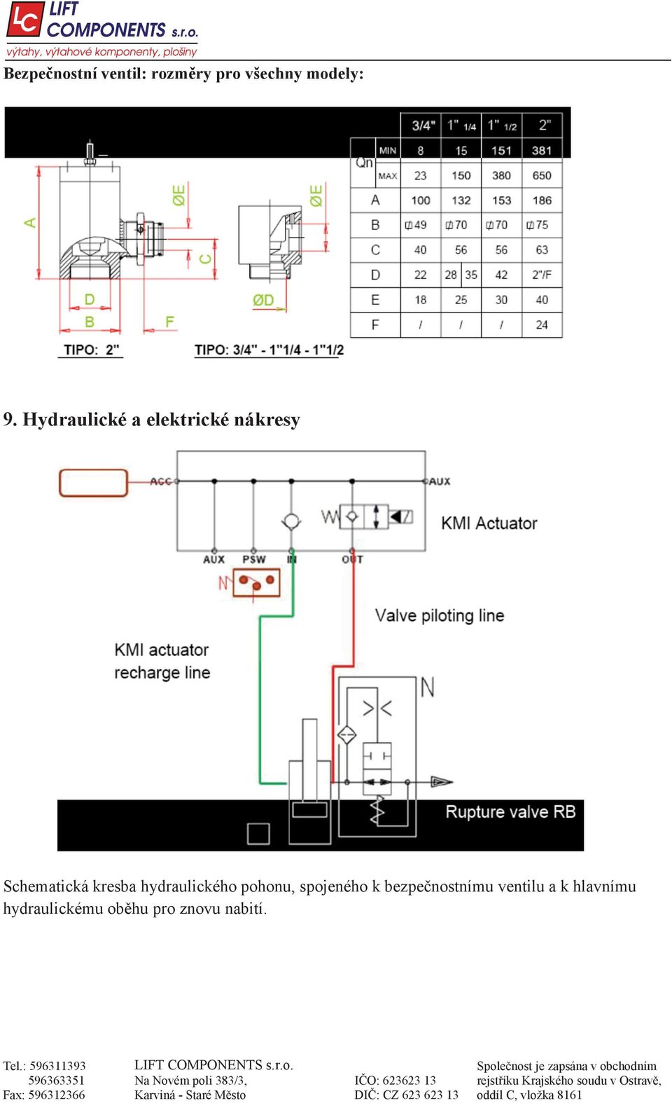 hydraulického pohonu, spojeného k bezpe nostnímu