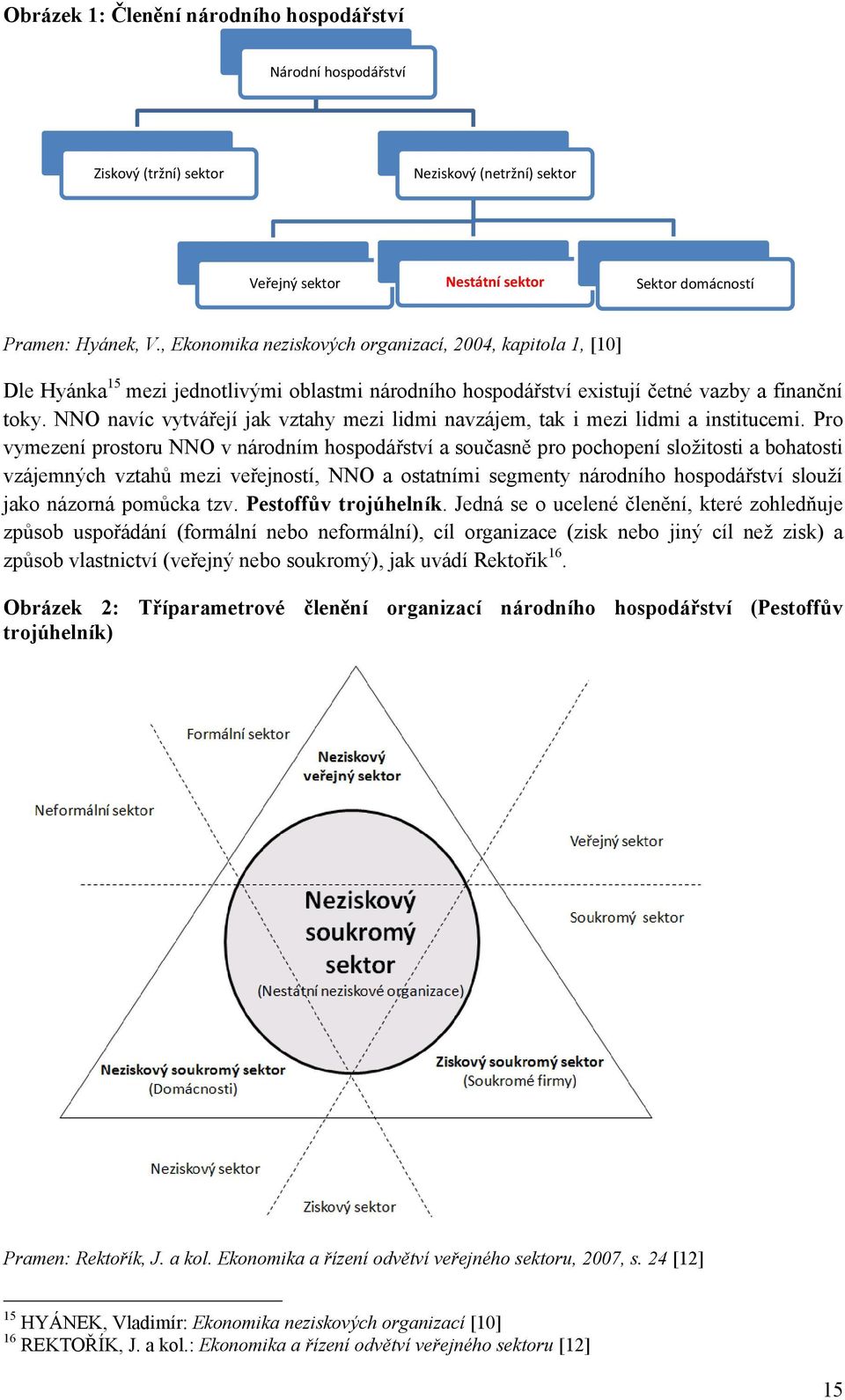 NNO navíc vytvářejí jak vztahy mezi lidmi navzájem, tak i mezi lidmi a institucemi.