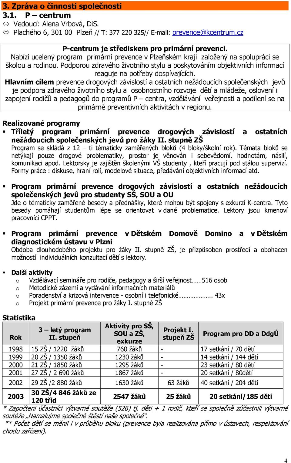 Podporou zdravého životního stylu a poskytováním objektivních informací reaguje na potřeby dospívajících.