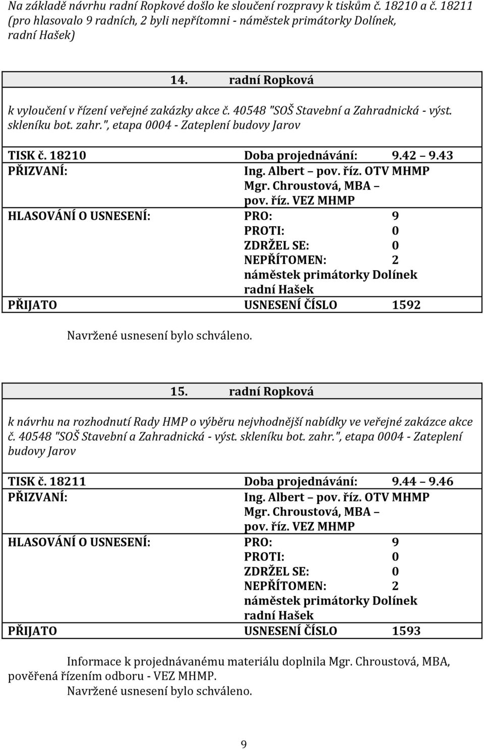 43 Ing. Albert pov. říz. OTV MHMP Mgr. Chroustová, MBA pov. říz. VEZ MHMP HLASOVÁNÍ O USNESENÍ: PRO: 9 NEPŘÍTOMEN: 2 radní Hašek PŘIJATO USNESENÍ ČÍSLO 1592 15.