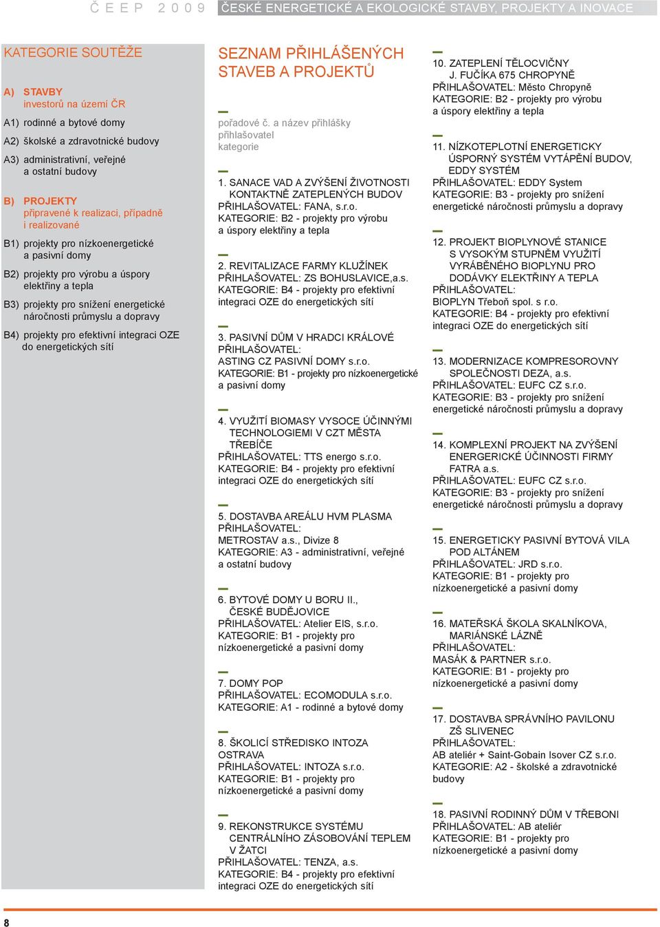 tepla B3) projekty pro snížení energetické náročnosti průmyslu a dopravy B4) projekty pro efektivní integraci OZE do energetických sítí SEZNAM PŘIhLÁŠENÝCh STAVEB A PROjEKTů pořadové č.