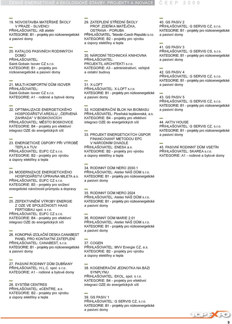 KATALOG PASIVNíCh RODINNÝCh DOMů PŘIhLAŠOVATEL: Saint-Gobain Isover CZ s.r.o. KATEGORIE: B1 - projekty pro nízkoenergetické a pasivní domy 21.