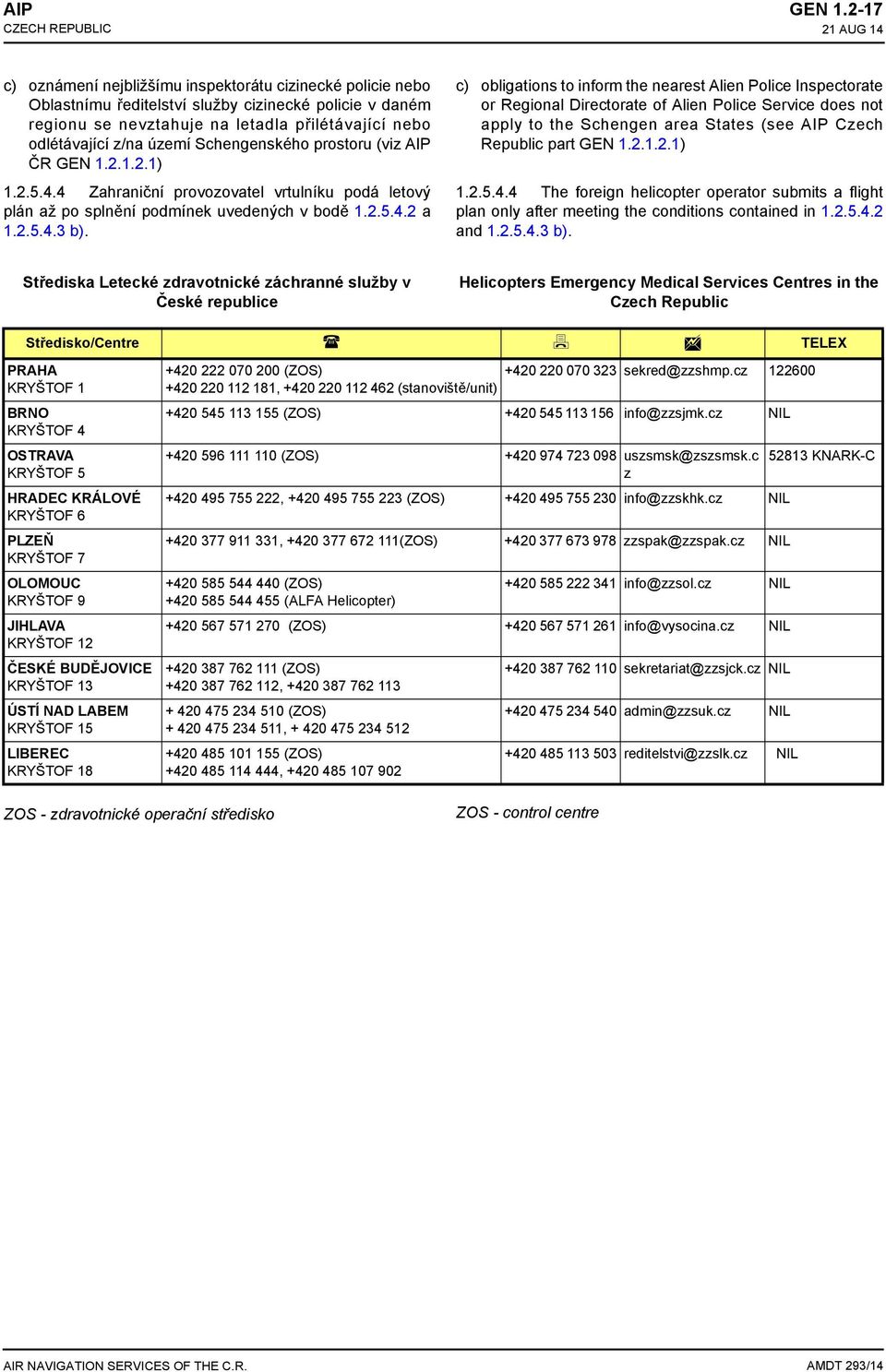 Schengenského prostoru (viz AIP ČR GEN 1.2.1.2.1) 1.2.5.4.4 Zahraniční provozovatel vrtulníku podá letový plán až po splnění podmínek uvedených v bodě 1.2.5.4.2 a 1.2.5.4.3 b).