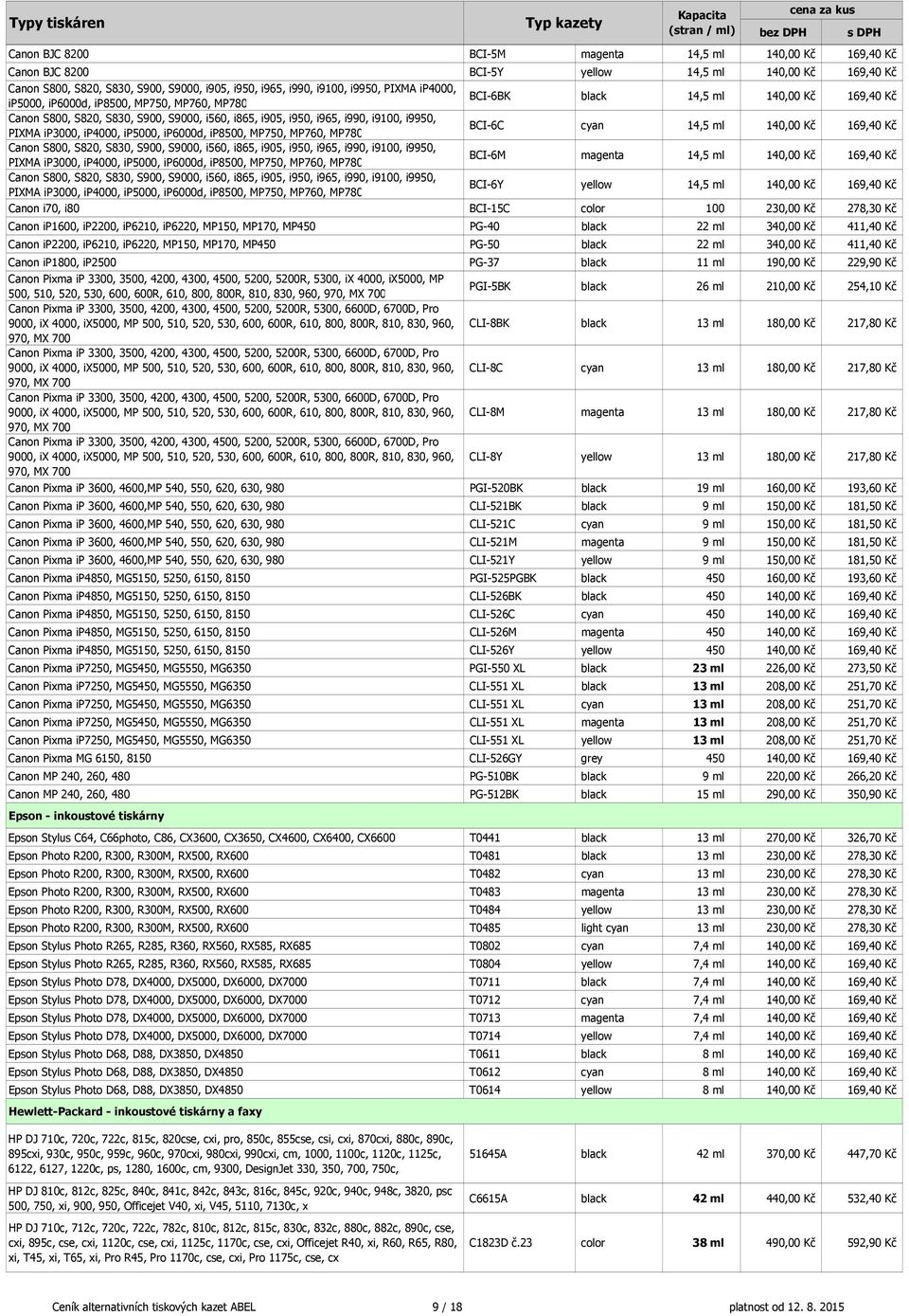 ip4000, ip5000, ip6000d, ip8500, MP750, MP760, MP780 BCI-6C cyan 14,5 ml 140,00 Kč 169,40 Kč Canon S800, S820, S830, S900, S9000, i560, i865, i905, i950, i965, i990, i9100, i9950, PIXMA ip3000,