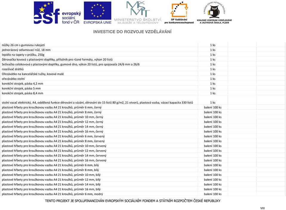 ks korekční strojek, páska 4,2 mm 1 ks korekční strojek, páska 5 mm 1 ks korekční strojek, páska 8,4 mm 1 ks stolní vazač elektrický, A4, oddělená funkce děrování a vázání, děrování do 15 listů 80