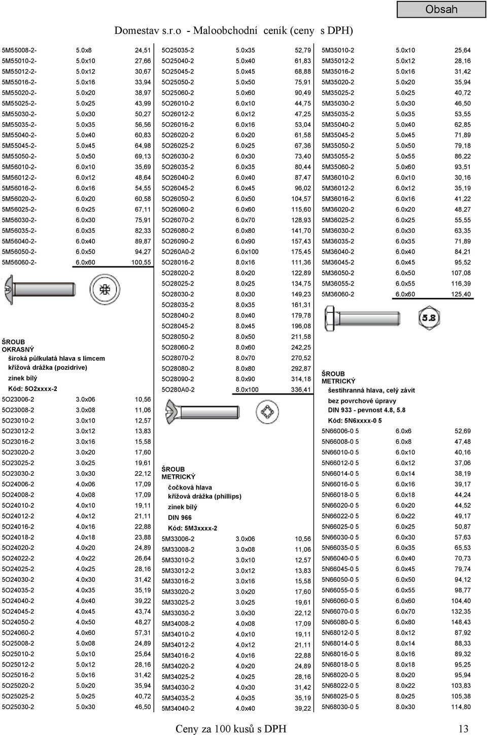 0x25 67,11 5M56030-2- 6.0x30 75,91 5M56035-2- 6.0x35 82,33 5M56040-2- 6.0x40 89,87 5M56050-2- 6.0x50 94,27 5M56060-2- 6.