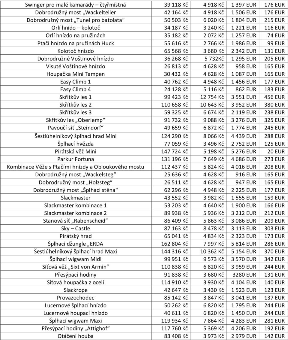 Kolotoč hnízdo 65 568 Kč 3 680 Kč 2 342 EUR 131 EUR Dobrodružné Voštinové hnízdo 36 268 Kč 5 732Kč 1 295 EUR 205 EUR Visuté Voštinové hnízdo 26 813 Kč 4 628 Kč 958 EUR 165 EUR Houpačka Mini Tampen 30