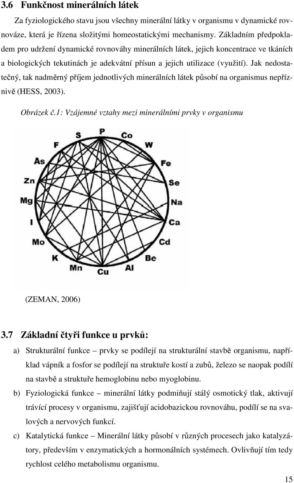 Jak nedostatečný, tak nadměrný příjem jednotlivých minerálních látek působí na organismus nepříznivě (HESS, 2003). Obrázek č.1: Vzájemné vztahy mezi minerálními prvky v organismu (ZEMAN, 2006) 3.