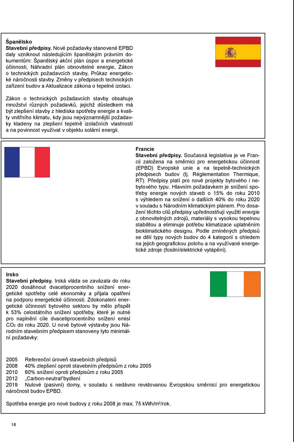 re: Spnish Action Pln Svg Energy Effi ciency, účnosti, Náhrdní plán obnovitelné energie, Zákon Renewble Energy Foster Pln, Buildg Technicl o technických poždvcích stvby, Průkz energetické náročnosti