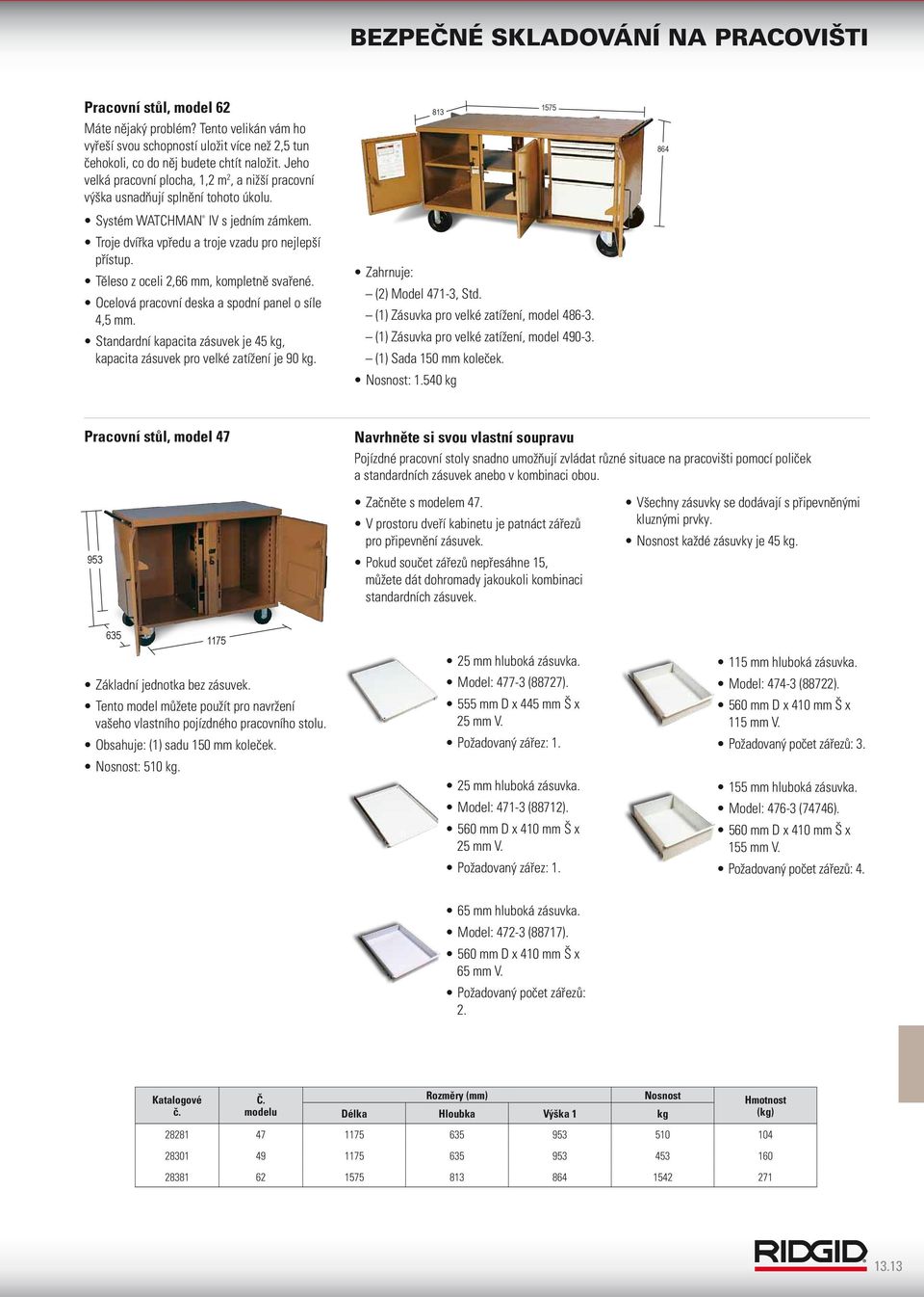 Těleso z oceli 2,66 mm, kompletně svařené. Ocelová pracovní deska a spodní panel o síle 4,5 mm. Standardní kapacita zásuvek je 45 kg, kapacita zásuvek pro velké zatížení je 90 kg.