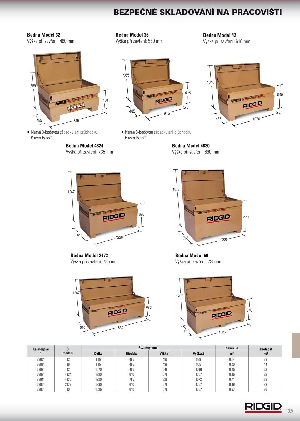 Bedna Model 4830 Výška při zavření: 890 mm 1267 1572 676 829 610 1220 765 1220 Bedna Model 2472 Výška při zavření: 735 mm Bedna Model 60 Výška při zavření: 735 mm 1267 1267 676 676 610 1830 610 1525