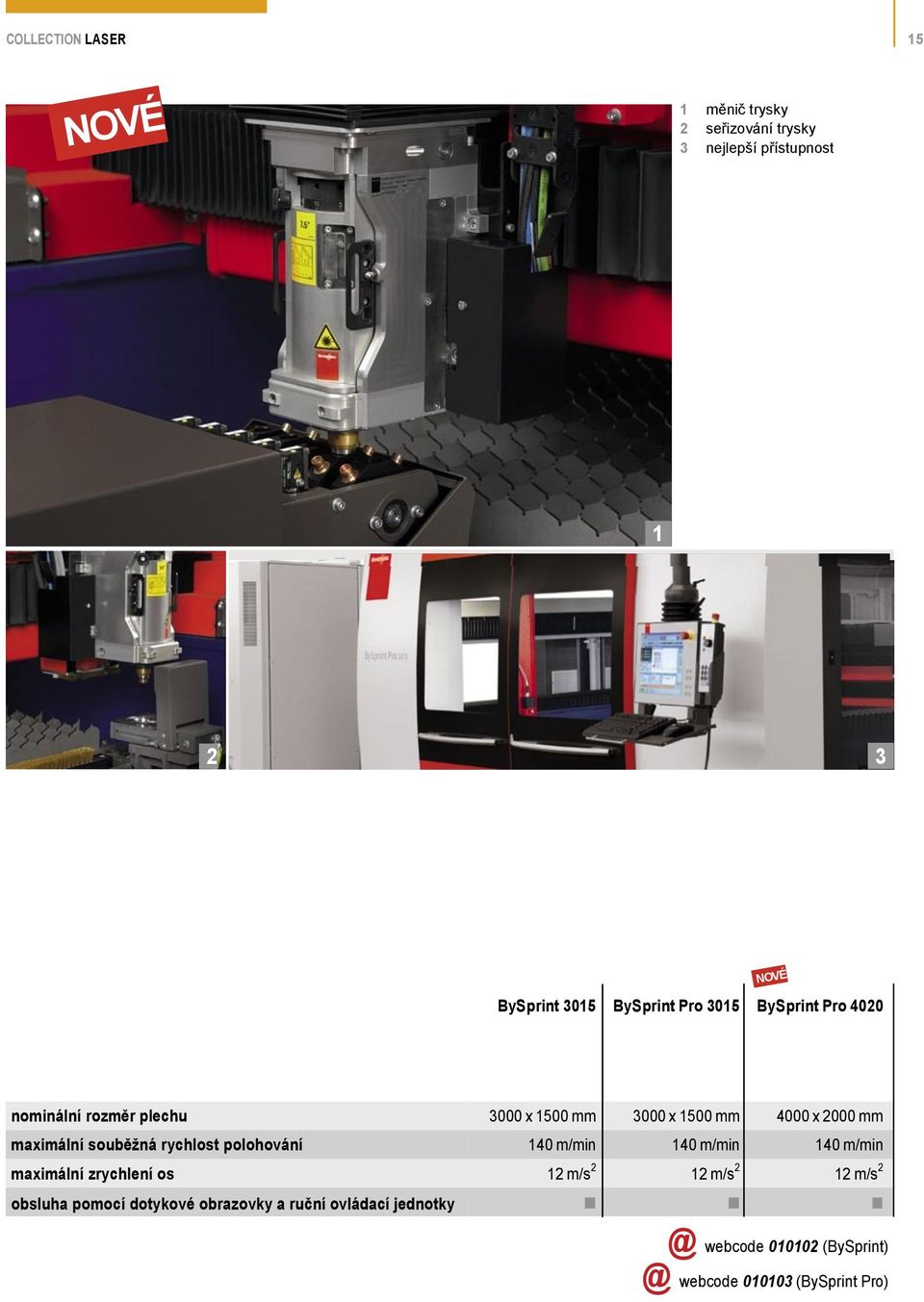 mm 4000 x 2000 mm maximální souběžná rychlost polohování 140 m/min 140 m/min 140 m/min maximální zrychlení os 12 m/s 2 12 m/s