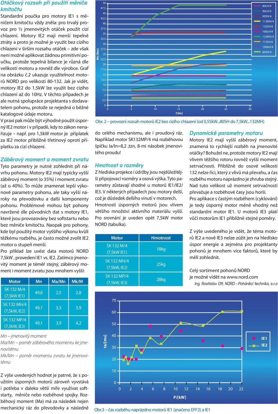 dle velikosti motoru a rovněž dle výrobce. Graf na obrázku č.2 ukazuje využitelnost motorů NORD pro velikosti 80-132. Jak je vidět, motory IE2 do 1,5kW lze využít bez cizího chlazení až do 10Hz.