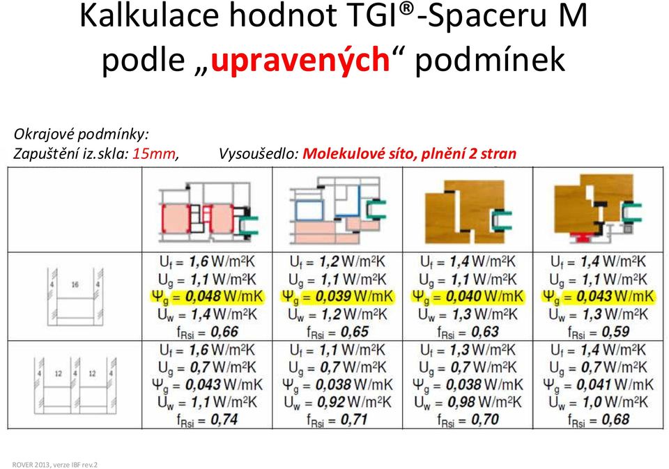 podmínky: Zapuštění iz.