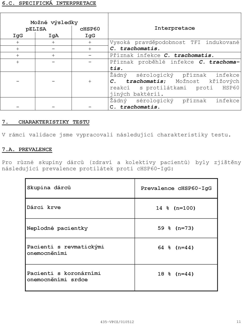 CHARAKTERISTIKY TESTU V rámci validace jsme vypracovali následující charakteristiky testu. 7.A. PREVALENCE Pro různé skupiny dárců (zdraví a kolektivy pacientů) byly zjištěny následující prevalence