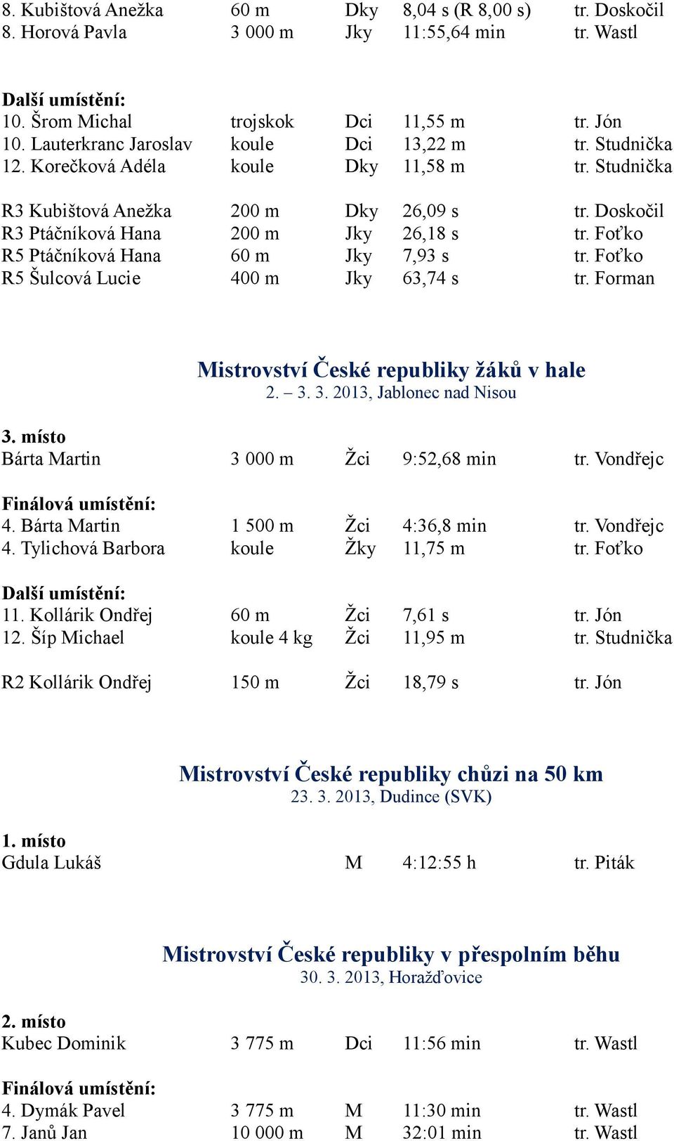 Foťko R5 Ptáčníková Hana 60 m Jky 7,93 s tr. Foťko R5 Šulcová Lucie 400 m Jky 63,74 s tr. Forman Mistrovství České republiky žáků v hale 2. 3. 3. 2013, Jablonec nad Nisou 3.