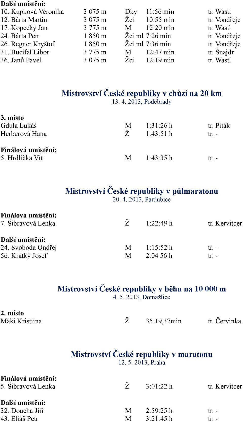 Wastl Mistrovství České republiky v chůzi na 20 km 13. 4. 2013, Poděbrady 3. místo Gdula Lukáš M 1:31:26 h tr. Piták Herberová Hana Ž 1:43:51 h tr. - Finálová umístění: 5. Hrdlička Vít M 1:43:35 h tr.