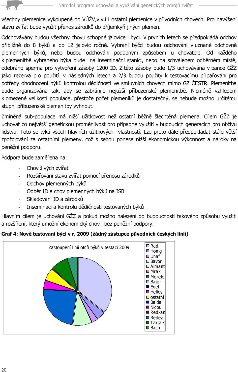 Vybraní býčci budou odchováni v uznané odchovně plemenných býků, nebo budou odchováni podobným způsobem u chovatele.