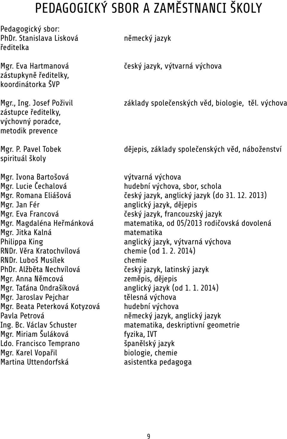 výchova dějepis, základy společenských věd, náboženství Mgr. Ivona Bartošová výtvarná výchova Mgr. Lucie Čechalová hudební výchova, sbor, schola Mgr.