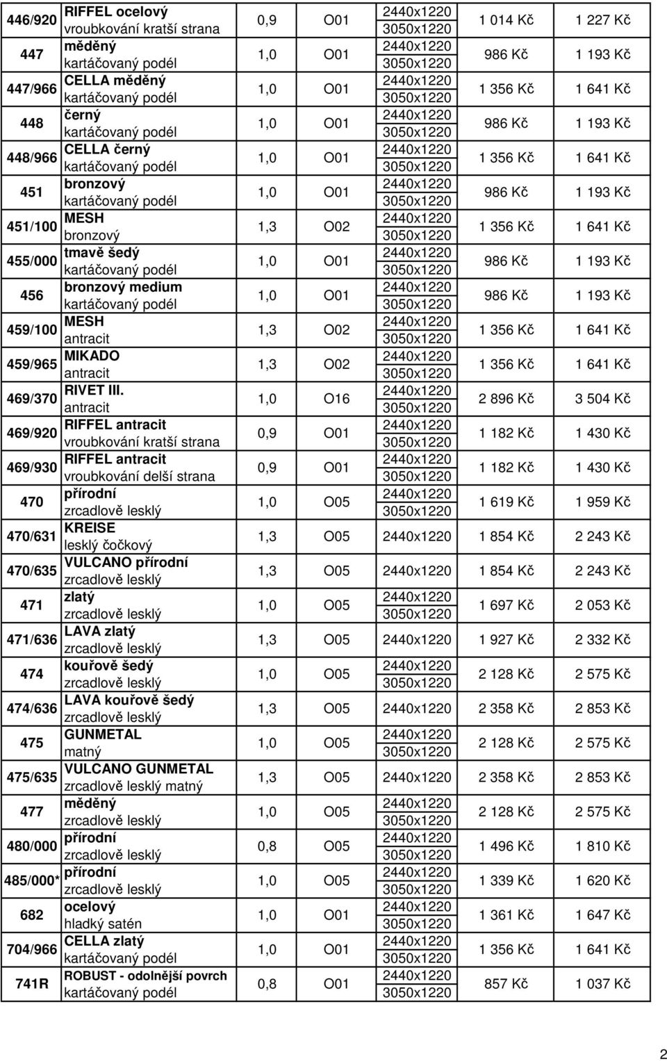 469/370 1,0 O16 2 896 Kč RIFFEL 469/920 0,9 O01 vroubkování kratší strana 1 182 Kč RIFFEL 469/930 0,9 O01 vroubkování delší strana 1 182 Kč 470 1 619 Kč KREISE 470/631 lesklý čočkový O05 VULCANO