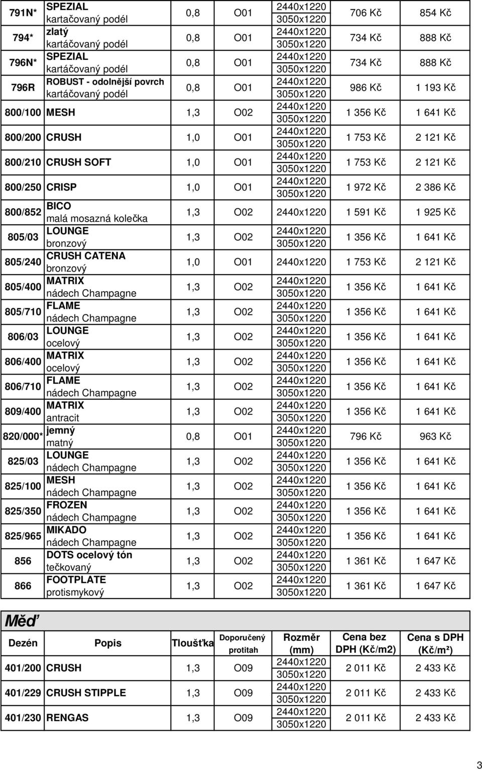 O02 jemný 820/000* 796 Kč 825/03 O02 MESH 825/100 O02 FROZEN 825/350 O02 MIKADO 825/965 O02 856 DOTS tón O02 tečkovaný 1 361 Kč 866 FOOTPLATE O02 protismykový 1 361 Kč 854 Kč 888 Kč 888 Kč 2