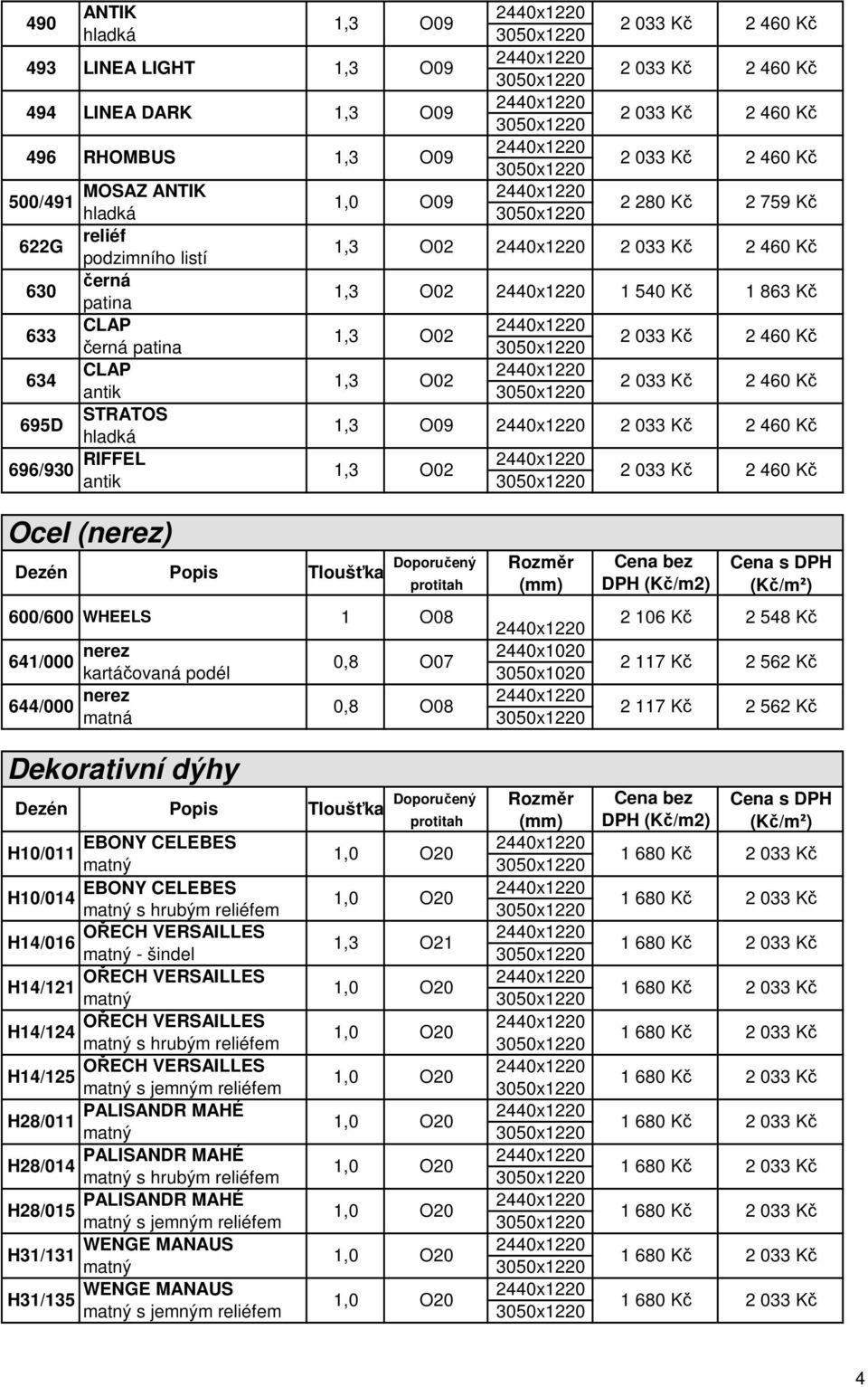 nerez 644/000 0,8 O08 matná 2 117 Kč Dekorativní dýhy 2 548 Kč 2 562 Kč 2 562 Kč EBONY CELEBES H10/011 1,0 O20 EBONY CELEBES H10/014 1,0 O20 s hrubým reliéfem H14/016 O21 - šindel H14/121 1,0 O20