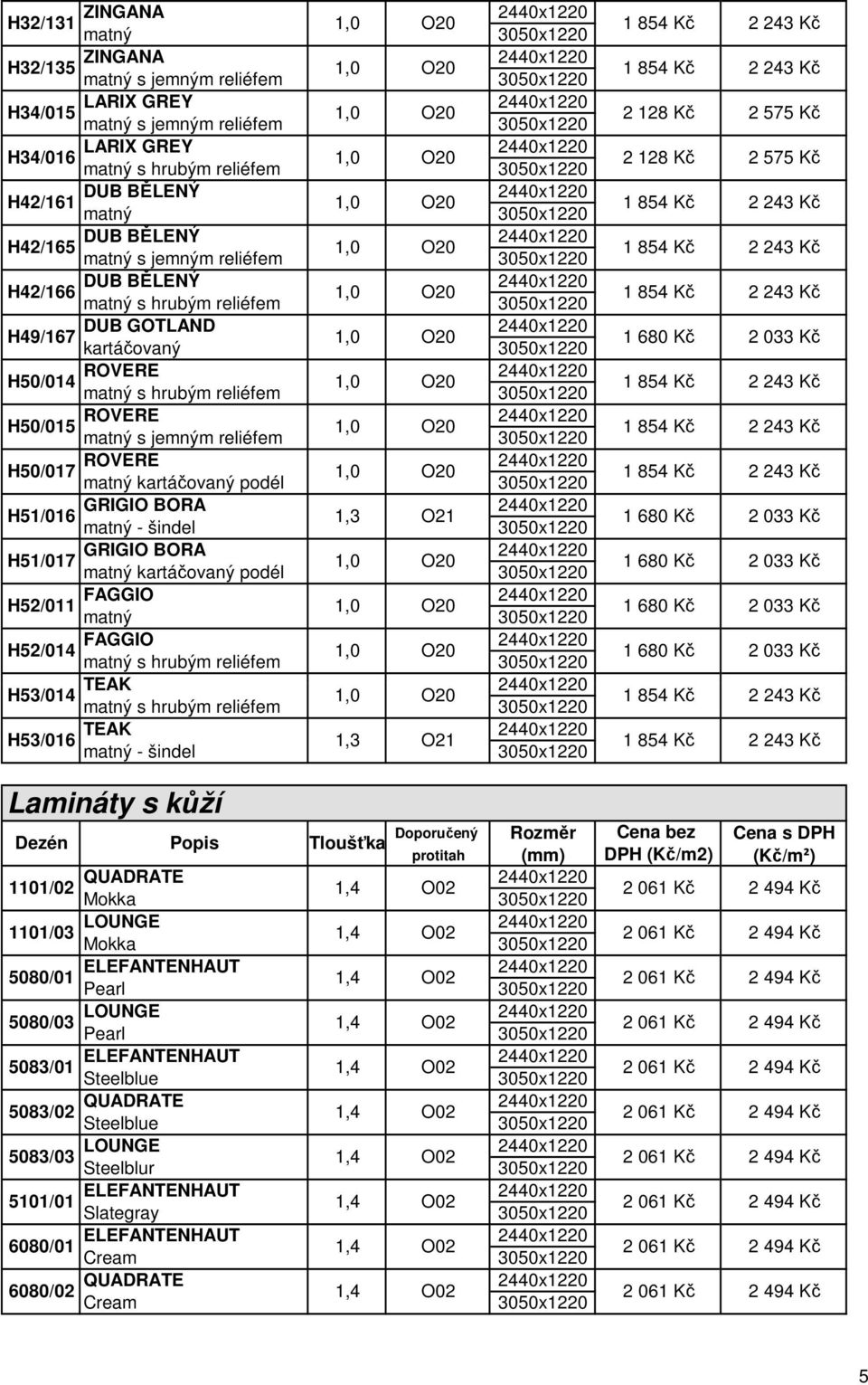 reliéfem ROVERE H50/017 1,0 O20 GRIGIO BORA H51/016 O21 - šindel GRIGIO BORA H51/017 1,0 O20 FAGGIO H52/011 1,0 O20 FAGGIO H52/014 1,0 O20 s hrubým reliéfem TEAK H53/014 1,0 O20 s hrubým reliéfem