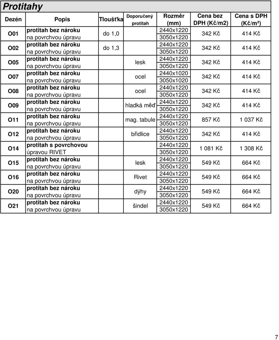 tabule 857 Kč 1 037 Kč O12 břidlice O14 protitah s